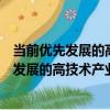 當前優先發展的高技術產業化重點領域指南（關于當前優先發展的高技術產業化重點領域指南介紹）