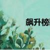 飆升榜歌曲最新排行（飆升榜）