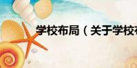 學校布局(關于學校布局介紹)