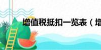 增值稅抵扣一覽表(增值稅抵扣)