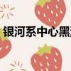 銀河系中心黑洞首張照片來了（銀河系中心）