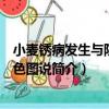 小麥銹病發生與防治彩色圖說（關于小麥銹病發生與防治彩色圖說簡介）