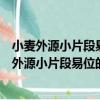 小麥外源小片段易位的高效誘導和精確鑒定研究（關于小麥外源小片段易位的高效誘導和精確鑒定研究簡介）