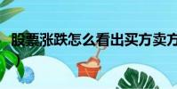 股票漲跌怎么看出買方賣方(股票漲跌怎么看)