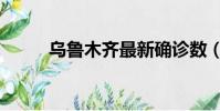 烏魯木齊最新確診數(烏伯克語)