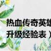 熱血傳奇英雄升級最快最劃算（熱血傳奇英雄升級經驗表）