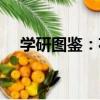 學研圖鑒：花（關于學研圖鑒：花介紹）