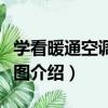 學看暖通空調施工圖（關于學看暖通空調施工圖介紹）