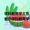 學科教育學大系：音樂學科教育學（關于學科教育學大系：音樂學科教育學介紹）