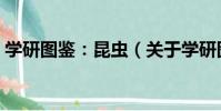 學研圖鑒:昆蟲(關于學研圖鑒:昆蟲介紹)