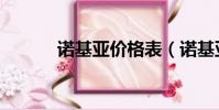 諾基亞價格表(諾基亞解鎖碼)