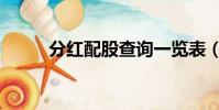 分紅配股查詢一覽表(分紅配股)