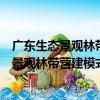 廣東生態景觀林帶營建模式及關鍵技術研究（關于廣東生態景觀林帶營建模式及關鍵技術研究介紹）