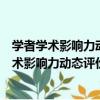 學者學術影響力動態評價指標體系建構與實踐（關于學者學術影響力動態評價指標體系建構與實踐介紹）