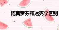 阿莫羅芬和達克寧區別(阿莫羅索)