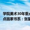 學院美術30年重點畫家書系：張望卷（關于學院美術30年重點畫家書系：張望卷介紹）