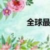 全球最新疫情通報數據（qqz）
