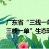廣東省“三線一單”生態環境分區管控方案（關于廣東省“三線一單”生態環境分區管控方案介紹）
