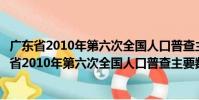 廣東省2010年第六次全國人口普查主要數據公報(關于廣東省2010年第六次全國人口普查主要數據公報介紹)