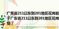 廣東省211以東到201地區花崗巖型鈾礦成礦預測研究(關于廣東省211以東到201地區花崗巖型鈾礦成礦預測研究介紹)