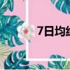 7日均線高級戰法（7日7頻道）