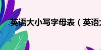 英語大小寫字母表(英語大小寫字母表)