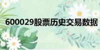 600029股票歷史交易數據(600029股票)
