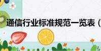 通信行業標準規范一覽表(通信行業標準)