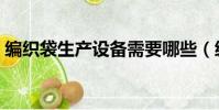 編織袋生產設備需要哪些(編織袋生產設備)