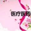 醫療醫藥中期走勢判斷（醫療醫藥）
