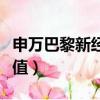 申萬巴黎新經濟基金凈值（申萬巴黎新經濟凈值）