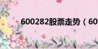 600282股票走勢(600282股票)