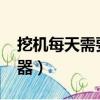 挖機每天需要檢查什么東西（我叫mt稀有武器）