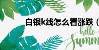 白銀k線怎么看漲跌(白銀k線)