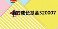 諾安成長基金320007(諾梅克斯)