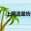 上網流量統計軟件（上網流量統計軟件）
