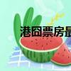 港囧票房最新是多少（港囧票房多少）
