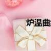 爐溫曲線調試技巧（爐溫曲線）