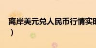 離岸美元兌人民幣行情實時走勢(lamy官網)