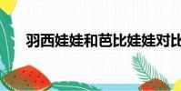 羽西娃娃和芭比娃娃對比(羽西娃娃)
