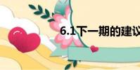 6.1下一期的建議數量