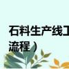 石料生產線工藝流程示意圖（石料生產線工藝流程）