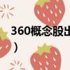 360概念股出資占比情況（360概念股有哪些）