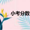 小考分數查詢網站（小考分數查詢）
