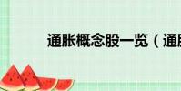 通脹概念股一覽(通脹概念股)