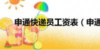 申通快遞員工資表(申通快遞員工資)