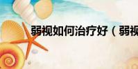 弱視如何治療好(弱視如何治療)