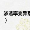 滲透率變異系數是什么意思（滲透率變異系數）