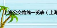 上海公交路線一覽表(上海公交路線查詢)