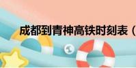 成都到青神高鐵時刻表(成都到青神)
